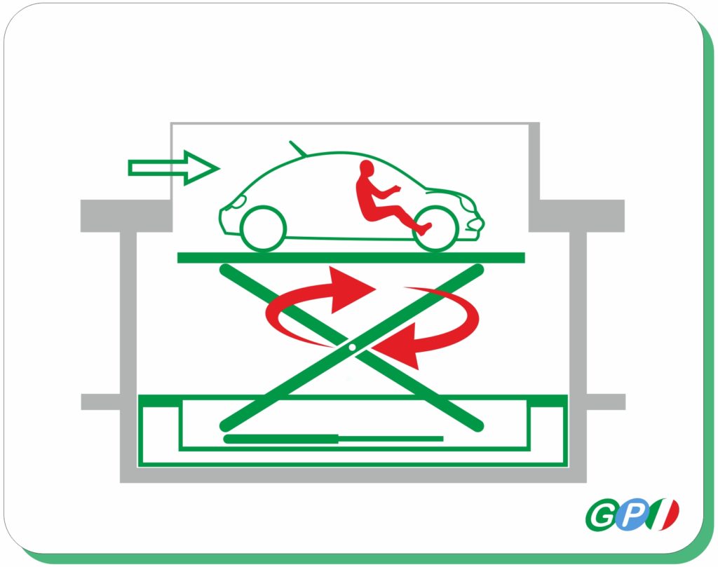 Green Park Srl Sistemi di parcheggio