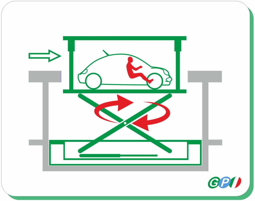 Green Park Srl Sistemi di parcheggio