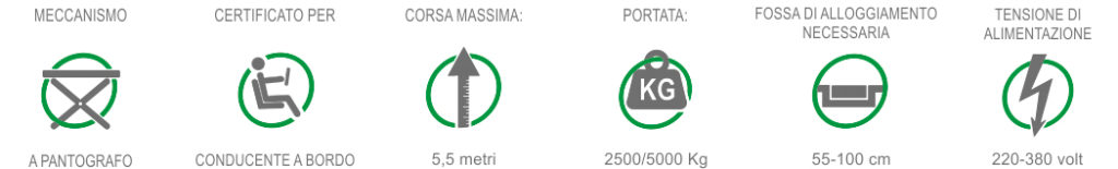 Green Park Srl Sistemi di parcheggio