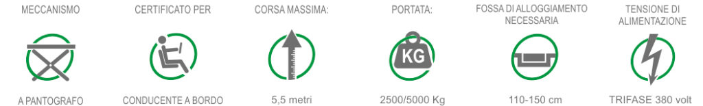 Green Park Srl Sistemi di parcheggio