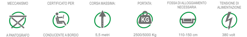 Green Park Srl Sistemi di parcheggio