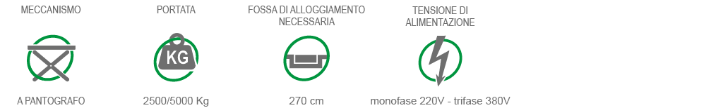 Green Park Srl Sistemi di parcheggio