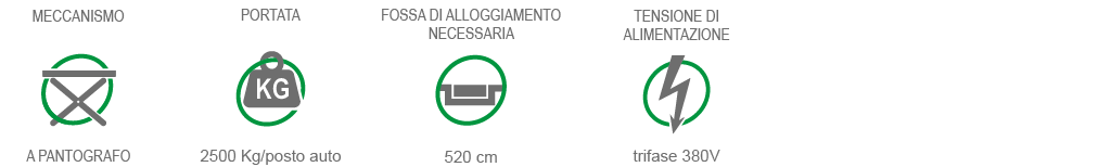 Green Park Srl Sistemi di parcheggio