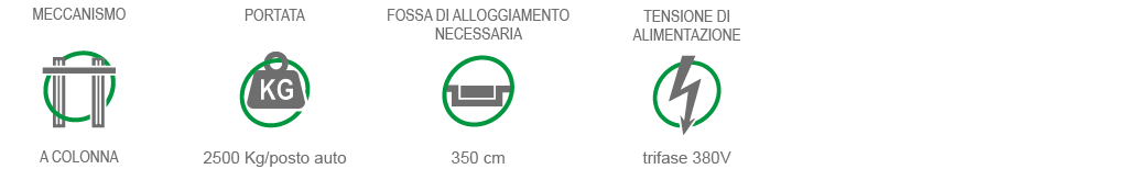 Green Park Srl Sistemi di parcheggio