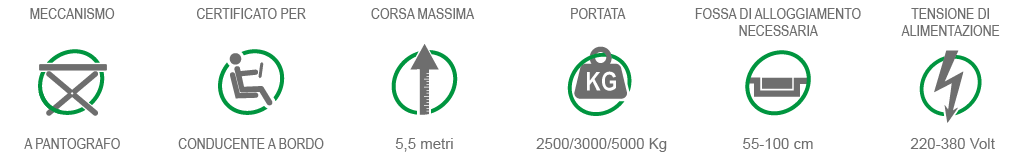 Green Park Srl Sistemi di parcheggio